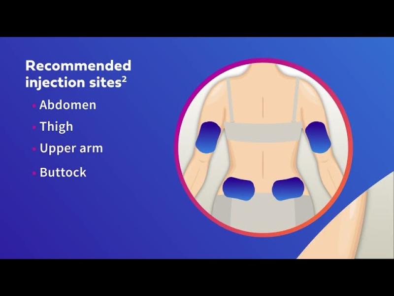 Insulin Injection Site Rotation English